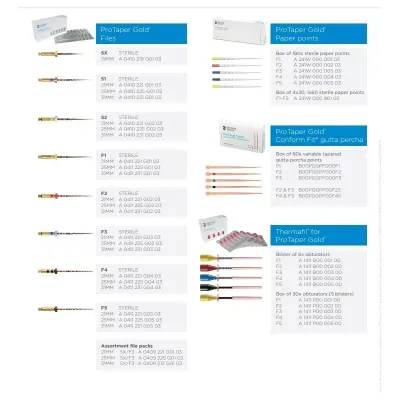 Protaper Gold 25mm op. 6 шт Maillefer — фото 1