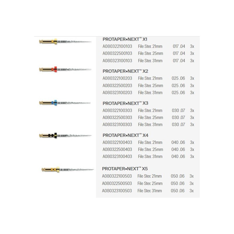ProTaper Next 25mm. op. 3 шт. Maillefer