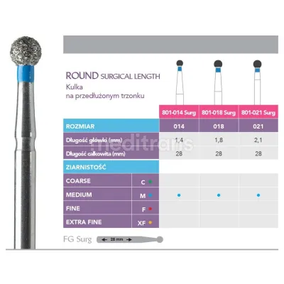 Хирургическая Длина Prima Round
