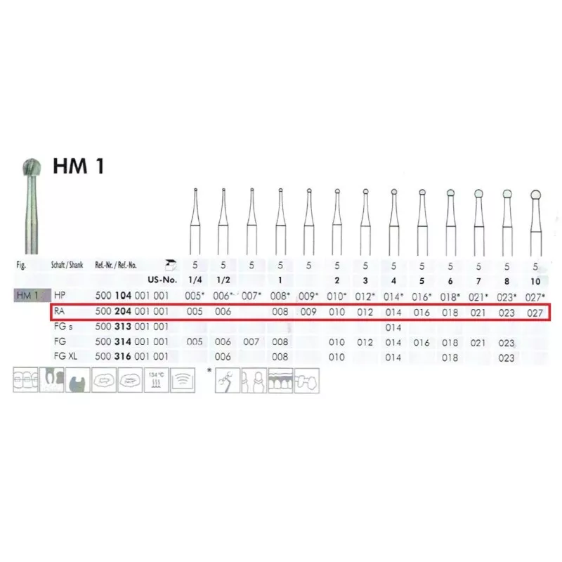 Твердосплавные сверла для угловых наконечников HM1 op. 5шт.Meisinger