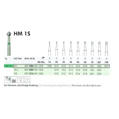 Твердосплавные сверла для угловых наконечников HM1S op. 5шт. Meisinger — фото 1