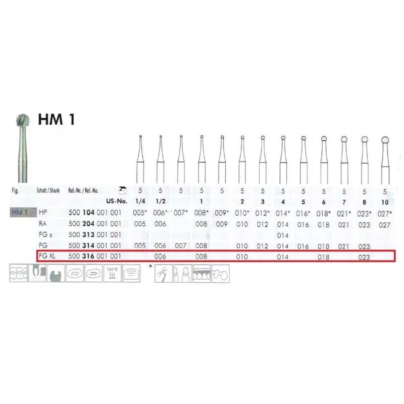 Твердосплавные сверла для турбины длинные HM1 op. 5шт. Meisinger