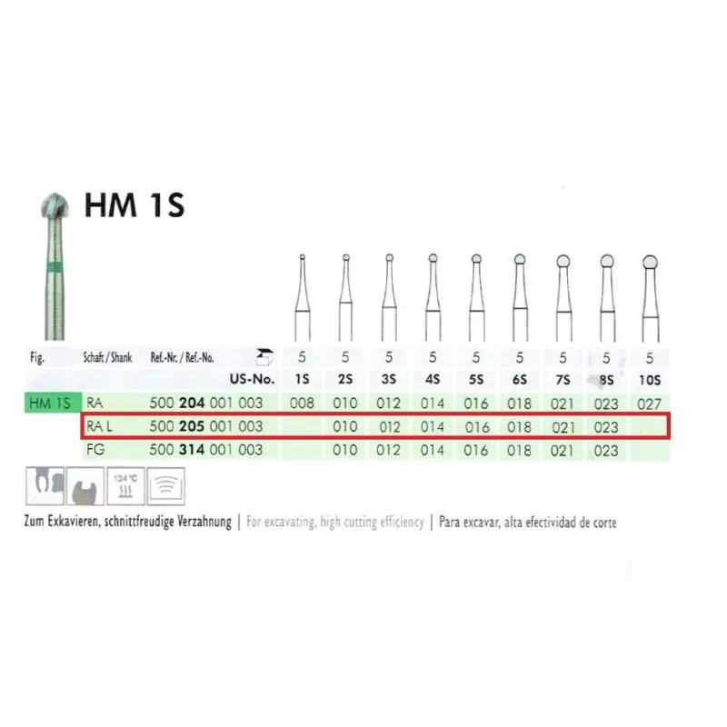 Твердосплавные сверла для длинных угловых стержней HM1S op. 5шт. Meisinger