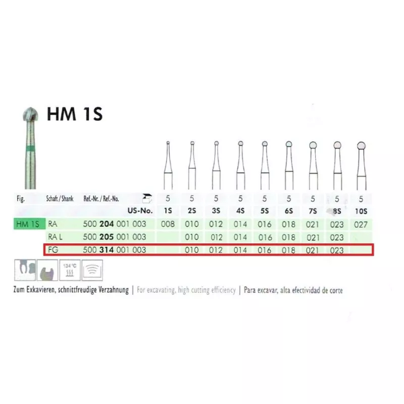 Твердосплавные сверла для турбины HM1S op. 5шт.Meisinger