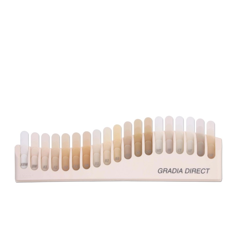 Gradia Direct op. 2,7 ml GC