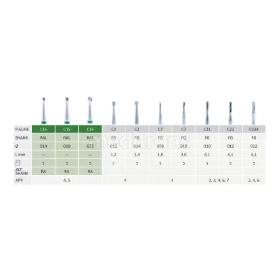 Jota Round Long Cavity Burs агрессивный-шарик расширенный вал карбид 5шт. — фото 2