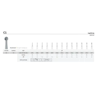 Jota Round Plain Cut-краснуха карбид 5 шт.