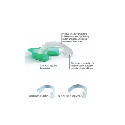 Opalescence GO 6% op. 2 столовые ложки Ультрадентного отбеливателя — фото 5