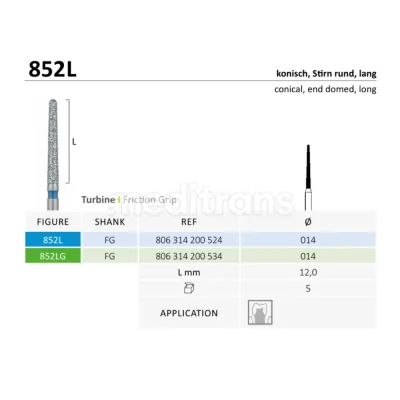 Алмазные сверла JOTA 852l расширенный конус 5 шт.