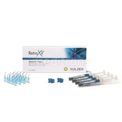 Набор для приготовления пасты RetraXil pasta retrakcyjna Kulzer Starter Pack 4x1 г