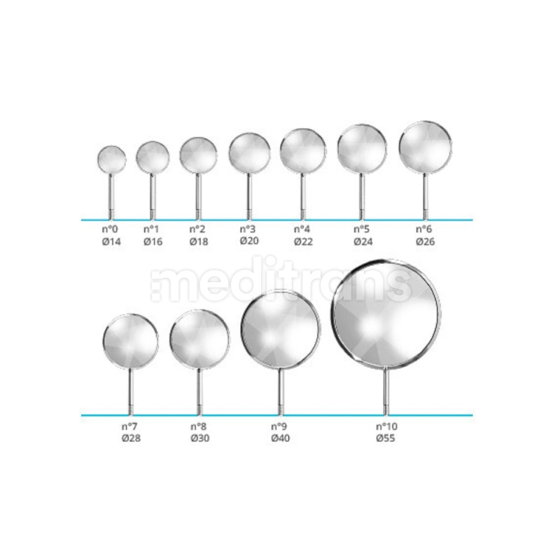 Зеркало Acteon Pure Reflect 22 мм