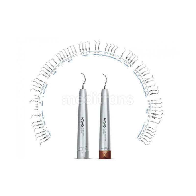 Это было масштабирование skalera SONICflex