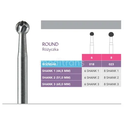 Первичная Хирургия полости рта HP Round