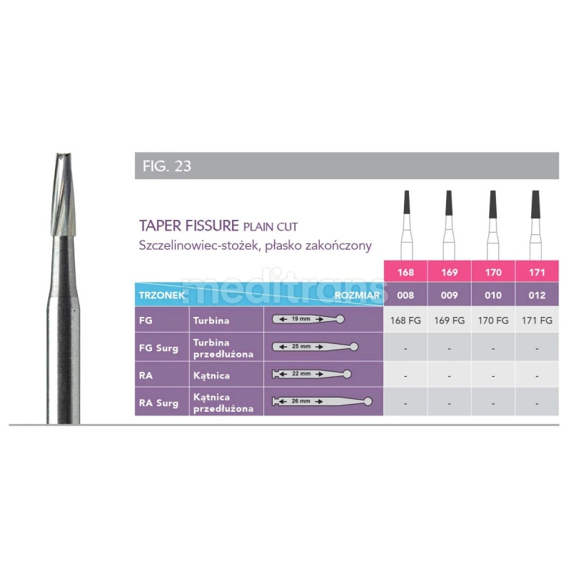 Прямой срез Prima Taper Fissure