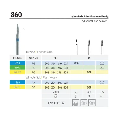 Jota 860 Flame алмазные сверла 5 шт.