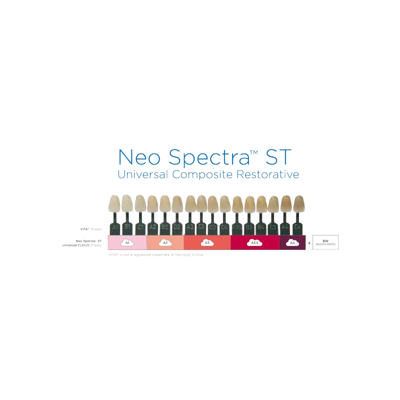 Neo spectra ST HV lub LV op. шприц 3G Denstply