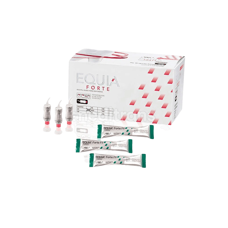 Набор Equia Fil Intro Pack, задница.