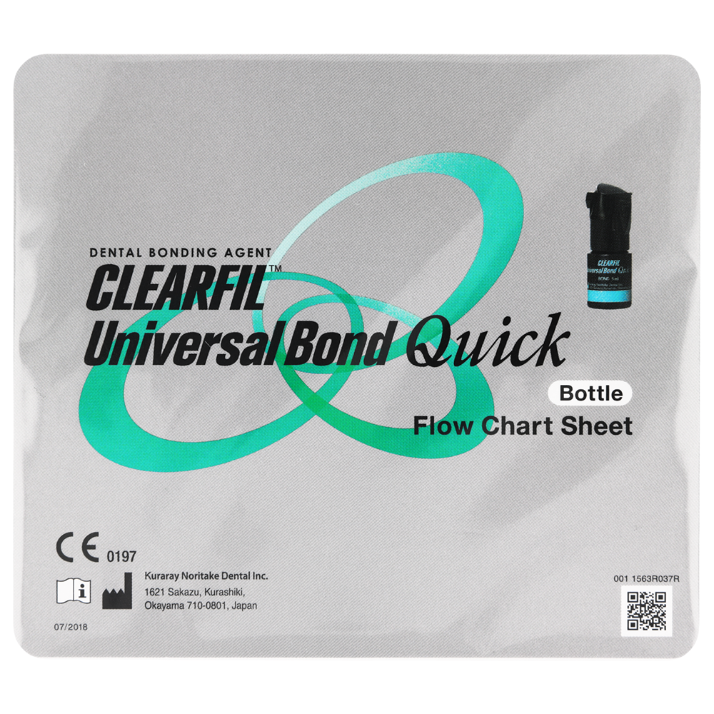 Clearfil Universal Bond Quick KIT Kuraray