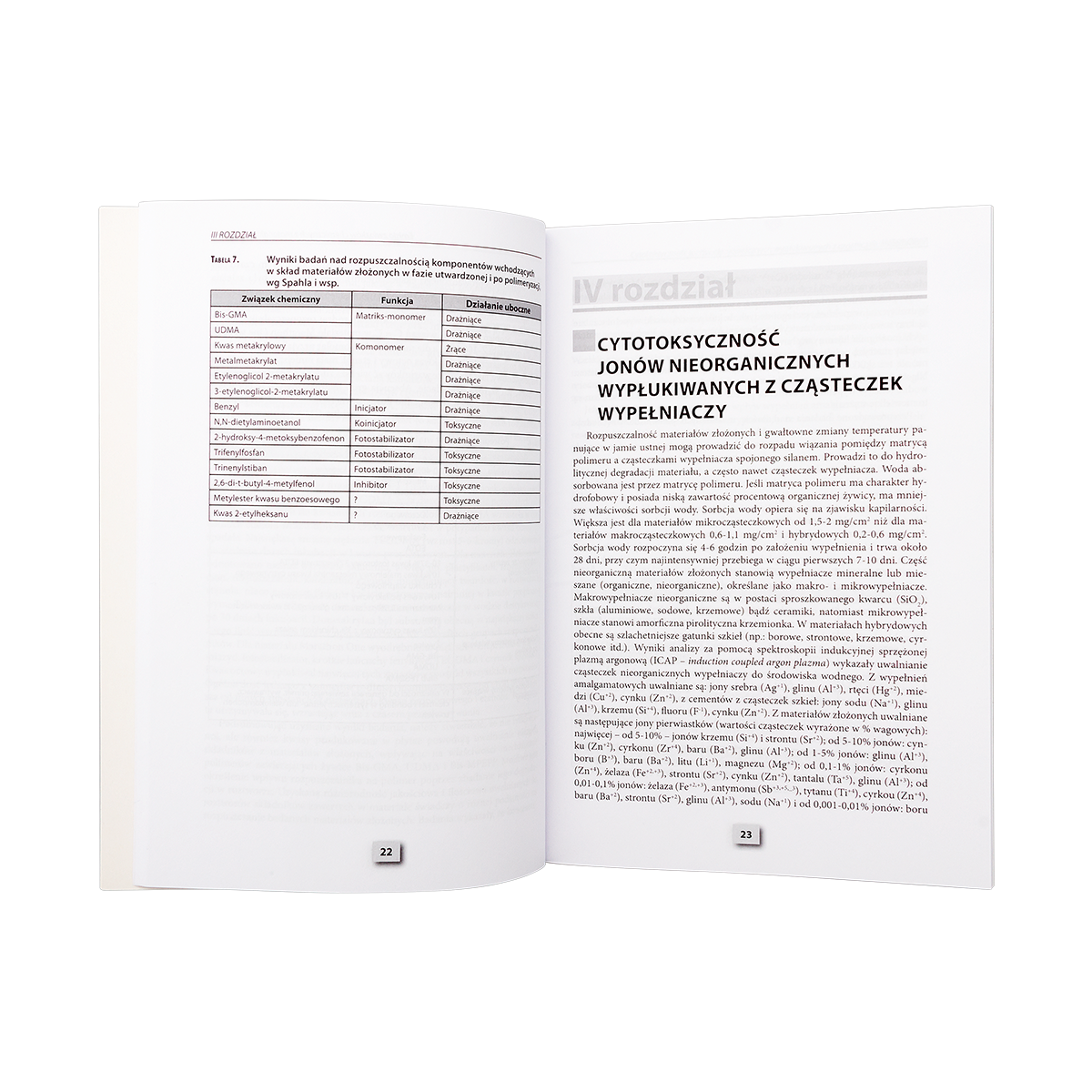 Цитотоксический потенциал пломбировочных материалов (книга)